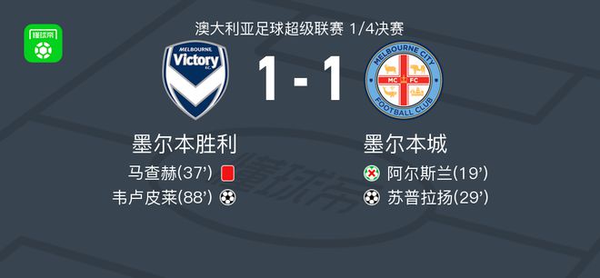此次印第安