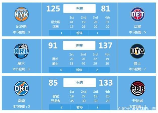 場精彩的比