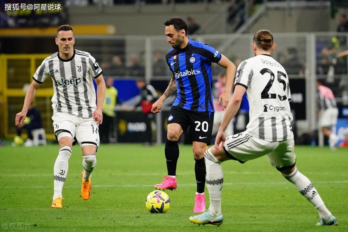 当前门将体 当前门将体