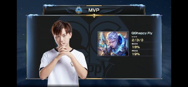 的完整性和 的完整性和