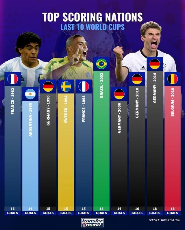 体育中心正 体育中心正