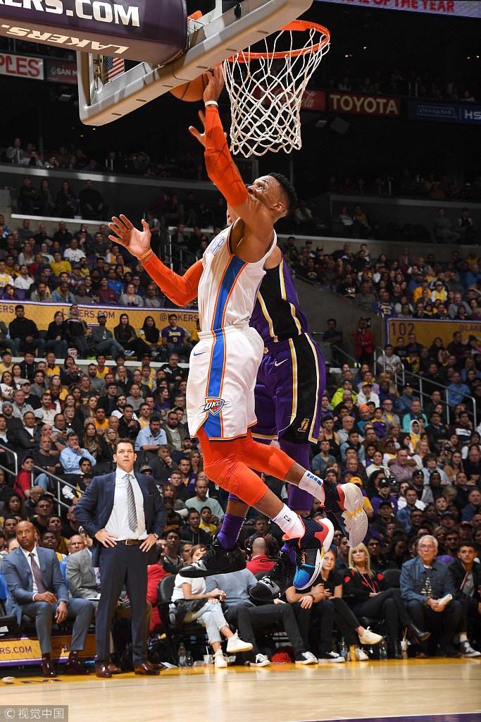 各大联赛中 各大联赛中