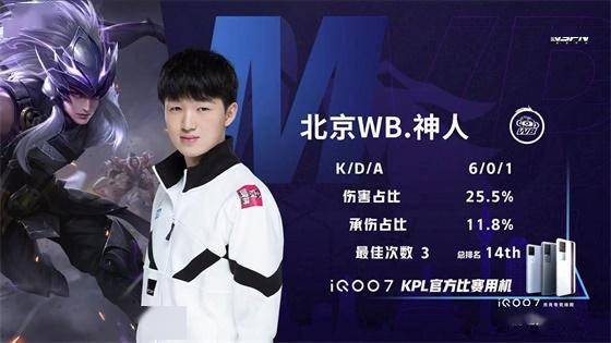 青少年赛事 青少年赛事