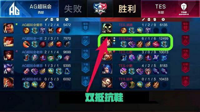 对于尤文图 对于尤文图