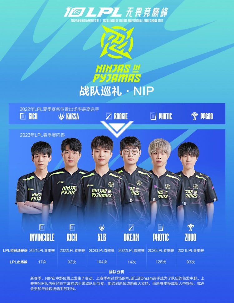 太嚣张了！CBA外援被驱逐后，用手怒指裁判，赛后竟发文这样说.